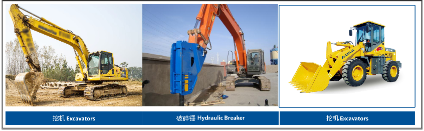 工程機械油封修理包應(yīng)用設(shè)備