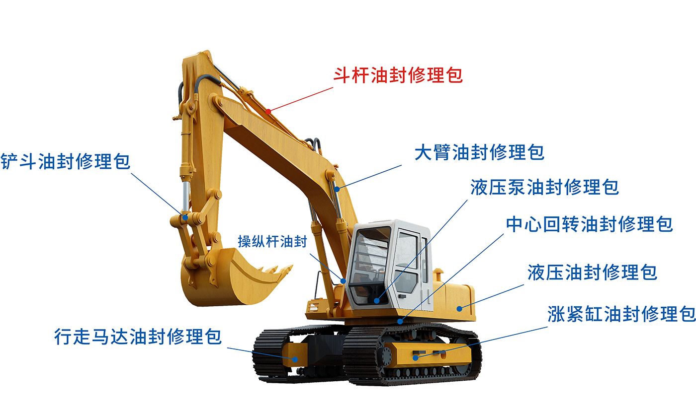 挖掘機(jī)中臂油缸修理包