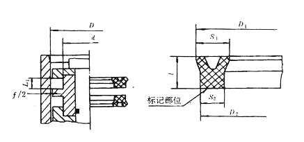 了解Y型油封泄漏的密封原理 了解Y型油封泄漏的密封原理