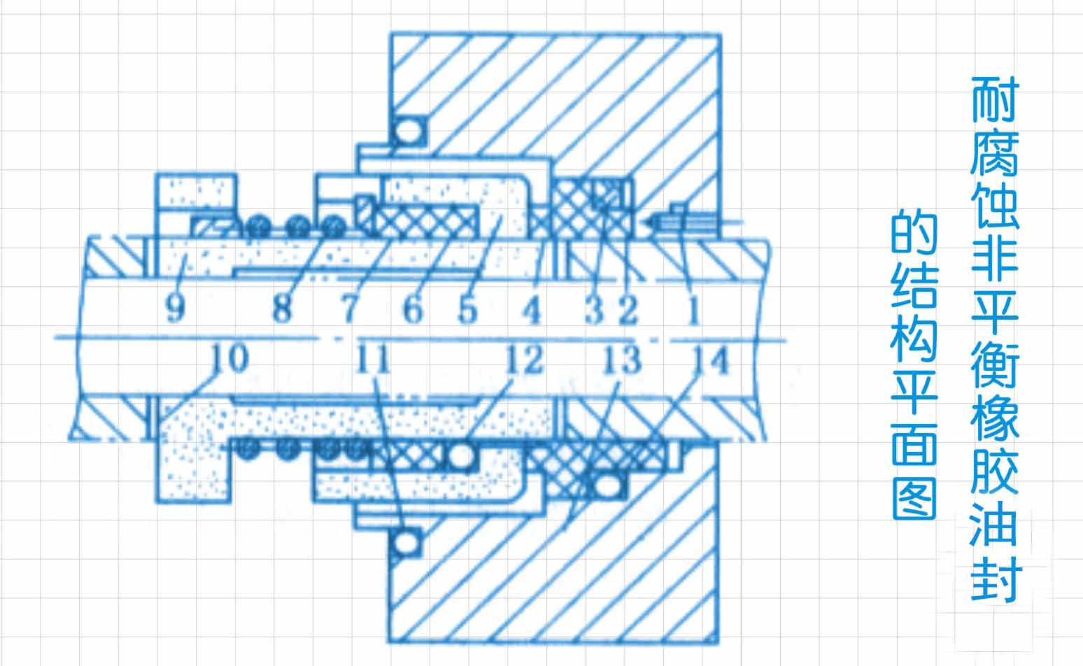 橡膠油封 橡膠油封