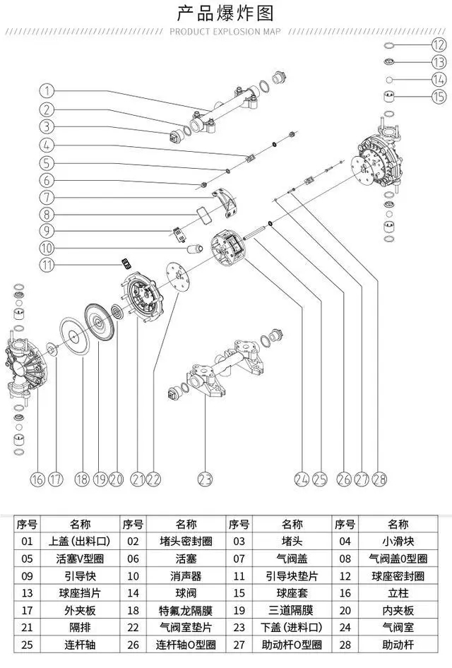 氣動泵設(shè)備與氣動泵膜片密封件之間構(gòu)造爆炸圖.webp 氣動泵設(shè)備與氣動泵膜片密封件之間構(gòu)造爆炸圖.webp